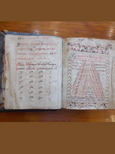 История нот: от древнерусских крюков до самарских артефактов. Экскурсионная программа — Самарская областная универсальная научная библиотека — афиша