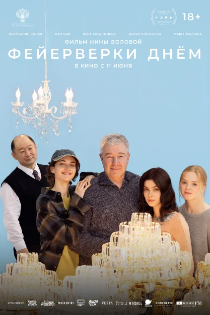 Фейерверки днем